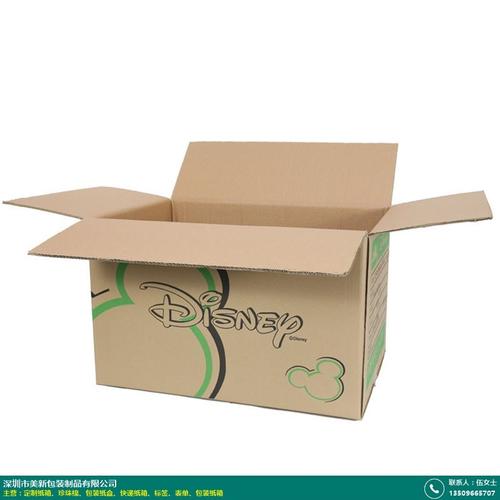 飞机盒包装纸箱美新包装的产品系列包括如下表单表单主要销售的地区